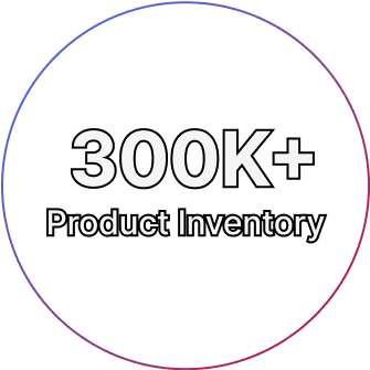 Product Inventory